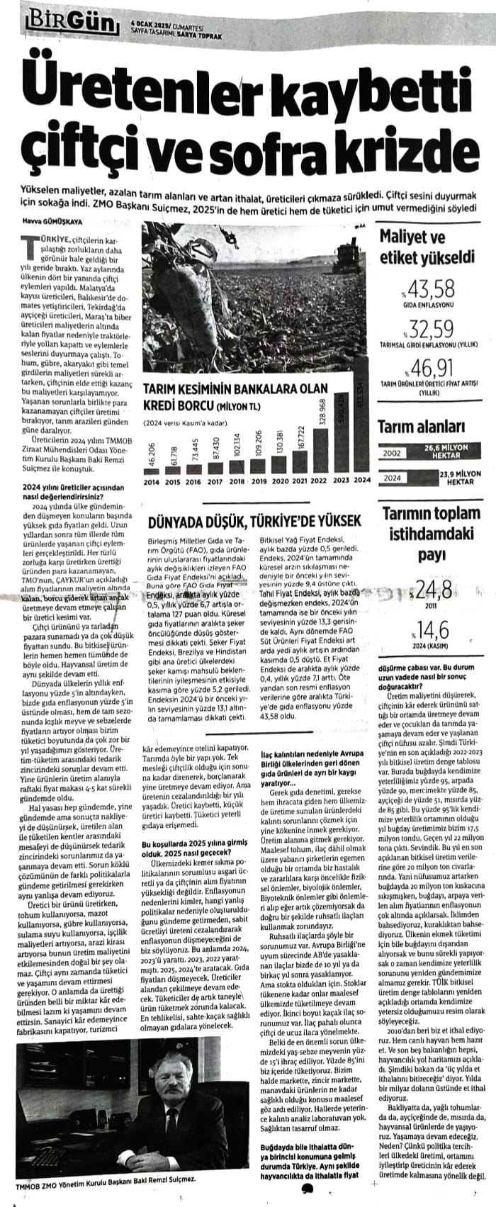 BİRGÜN GAZETESİ: ÜRETENLER KAYBETTİ: ÇİFTÇİ VE SOFRA KRİZDE- 4 OCAK 2025