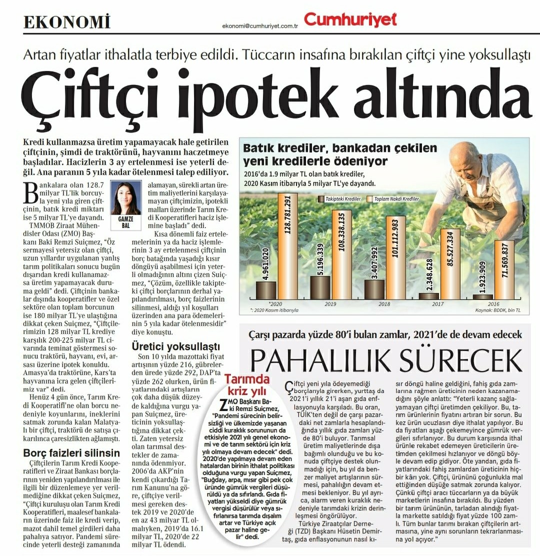 CUMHURİYET GAZETESİ: ARTAN FİYATLAR İTHALATLA TERBİYE EDİLDİ. TÜCCARIN İNSAFINA BIRAKILAN ÇİFTÇİ YİNE YOKSULLAŞTI- 4 OCAK 2021