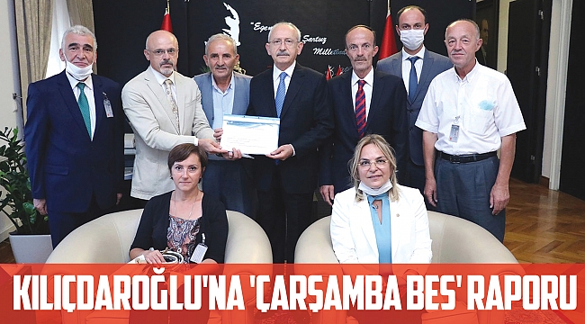 GAZETE GERÇEK: KILIÇDAROĞLU`NA `ÇARŞAMBA BES` RAPORU- 23 TEMMUZ 2020