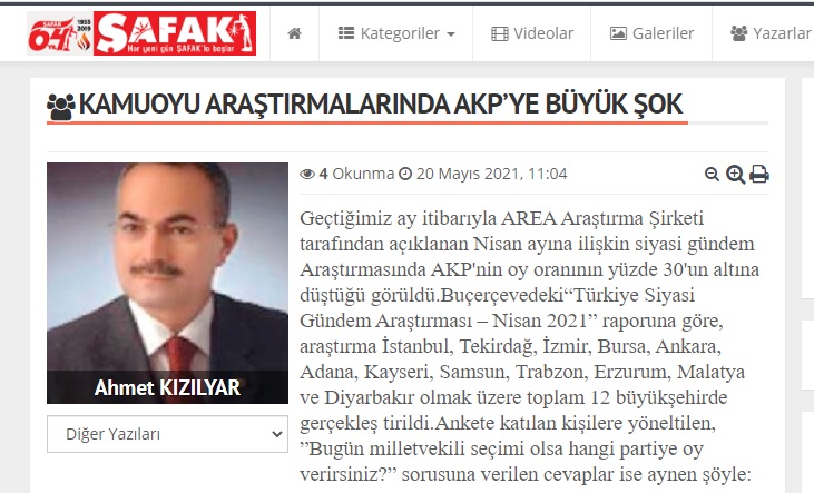 ŞAFAK GAZETESİ: KAMUOYU ARAŞTIRMALARINDA AKP'YE BÜYÜK ŞOK- 20 MAYIS 2021