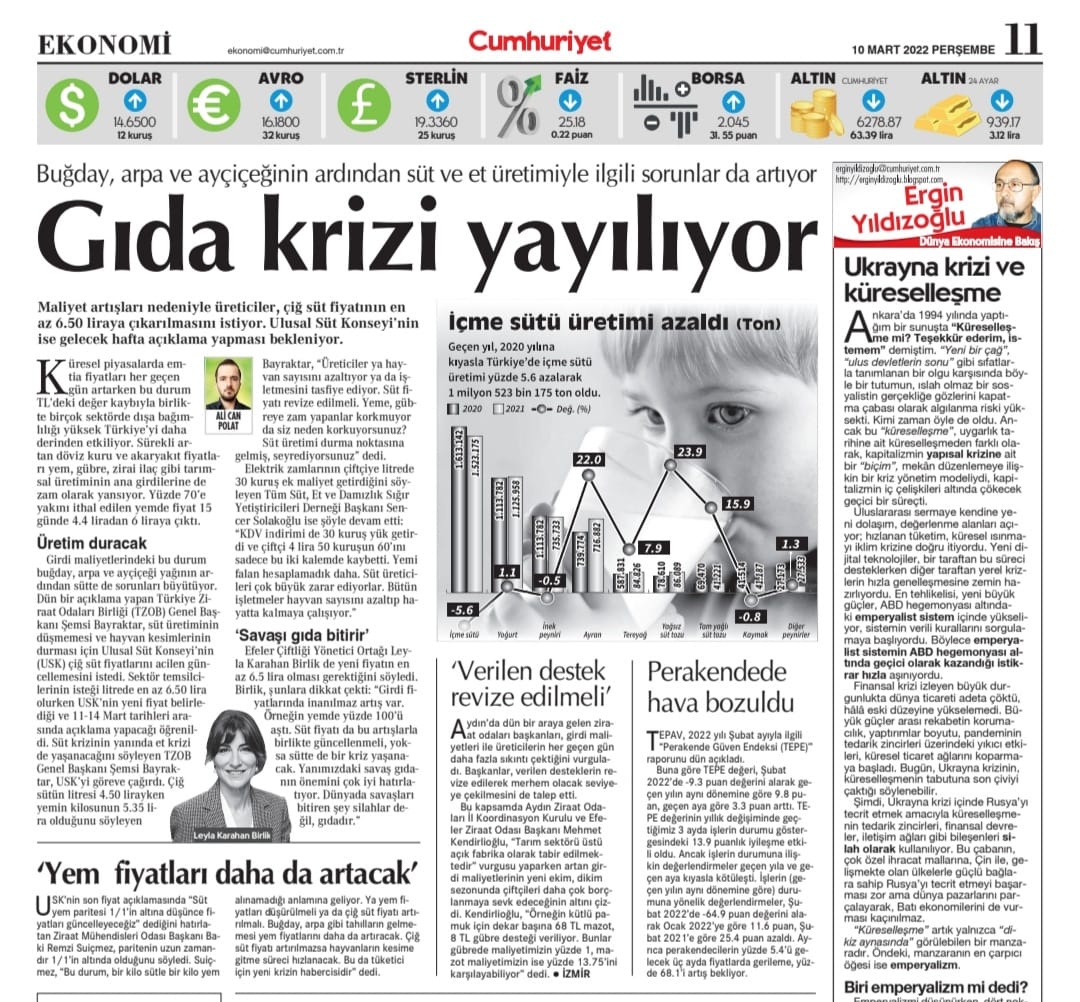 CUMHURİYET GAZETESİ: GIDA KRİZİ YAYILIYOR- 10 MART 2022